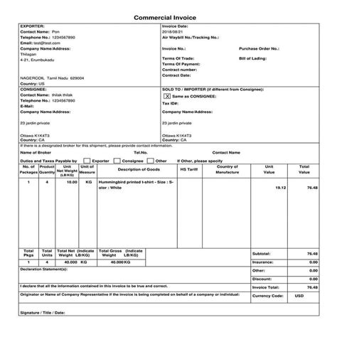 Ireland Export Paperwork Requirements