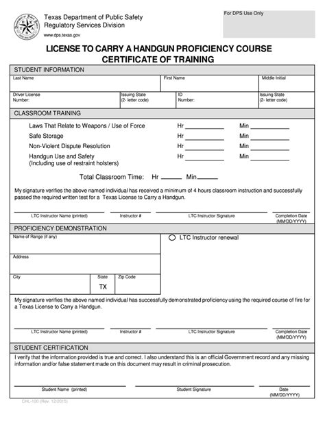 5 LTC Paperwork Facts