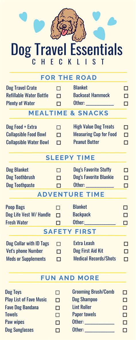 Dog Road Trip Essentials Your Ultimate Dog Travel Checklist Happy