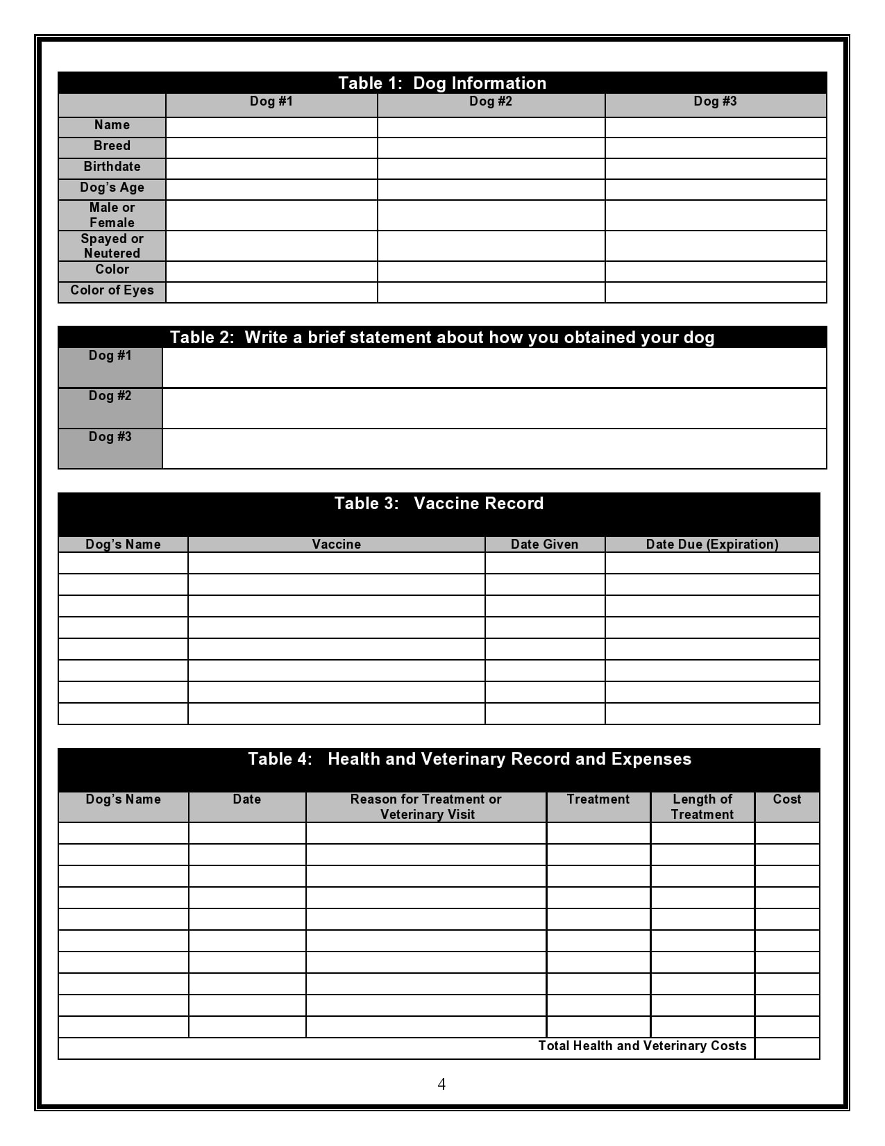 Dog Vaccination Record Fill Out Amp Sign Online Dochub