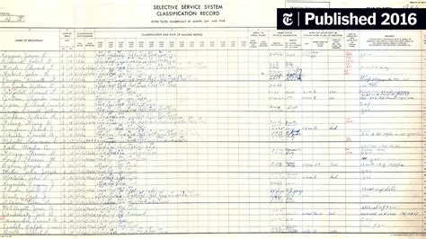 Donald Trump S Selective Service Records The New York Times