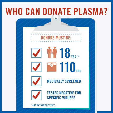 Donor Requirements For Donating Plasma