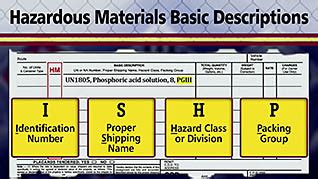 Dot Hazmat Preparing Shipping Papers Free Training Power