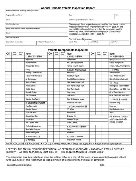 Dot Vehicle Inspection Forms Fill Out Printable Pdf Forms Online