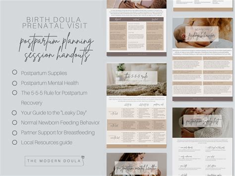 Doula Handout Bundle Editable Birth Doula Client Handouts Doula