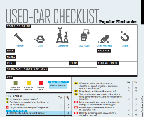 Download Used Car Buying Checklist Pdf The Driving School Blog By A Seasoned Driving Instructor