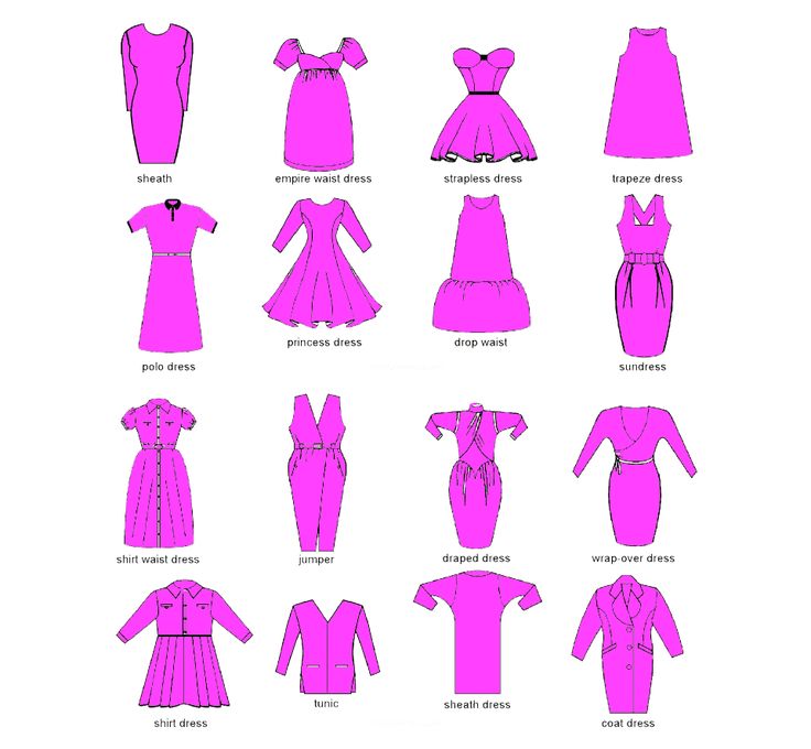 Dress Style Names Types Of Fashion Styles Types Of Dresses Styles