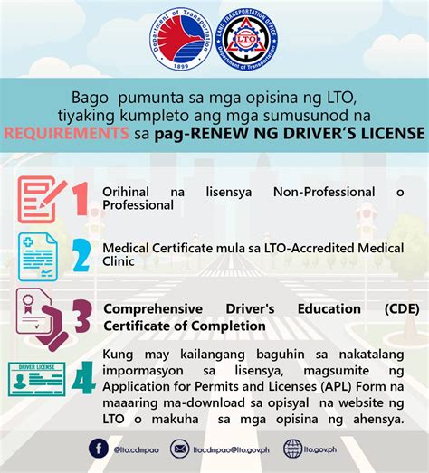 Driver S License Renewal Requirements In The Philippines