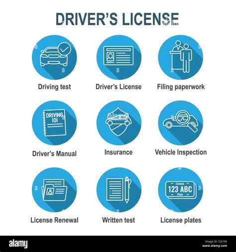 Drivers Test And License Icon Set And Web Header Banner Stock Vector