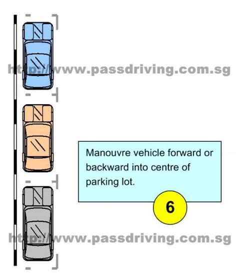 Drivers Test Parallel Parking Dimensions Nj Networksdax