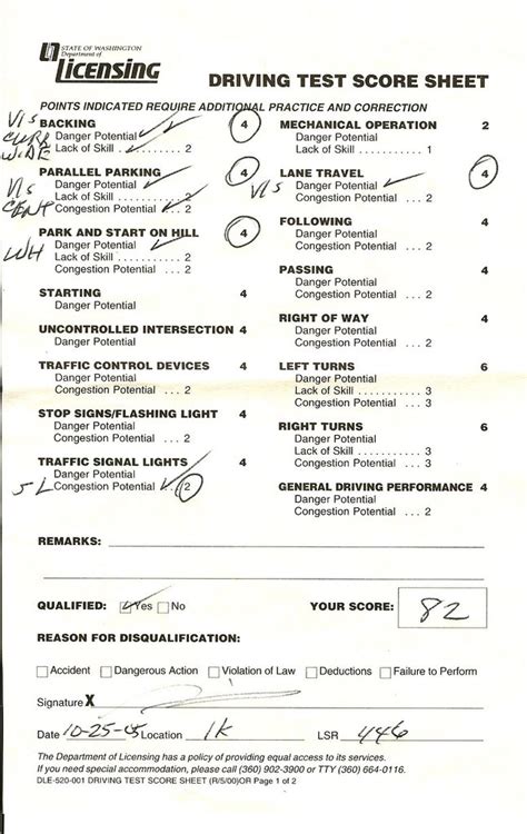 Driving Test Texas Scoring Sheet Fertagency