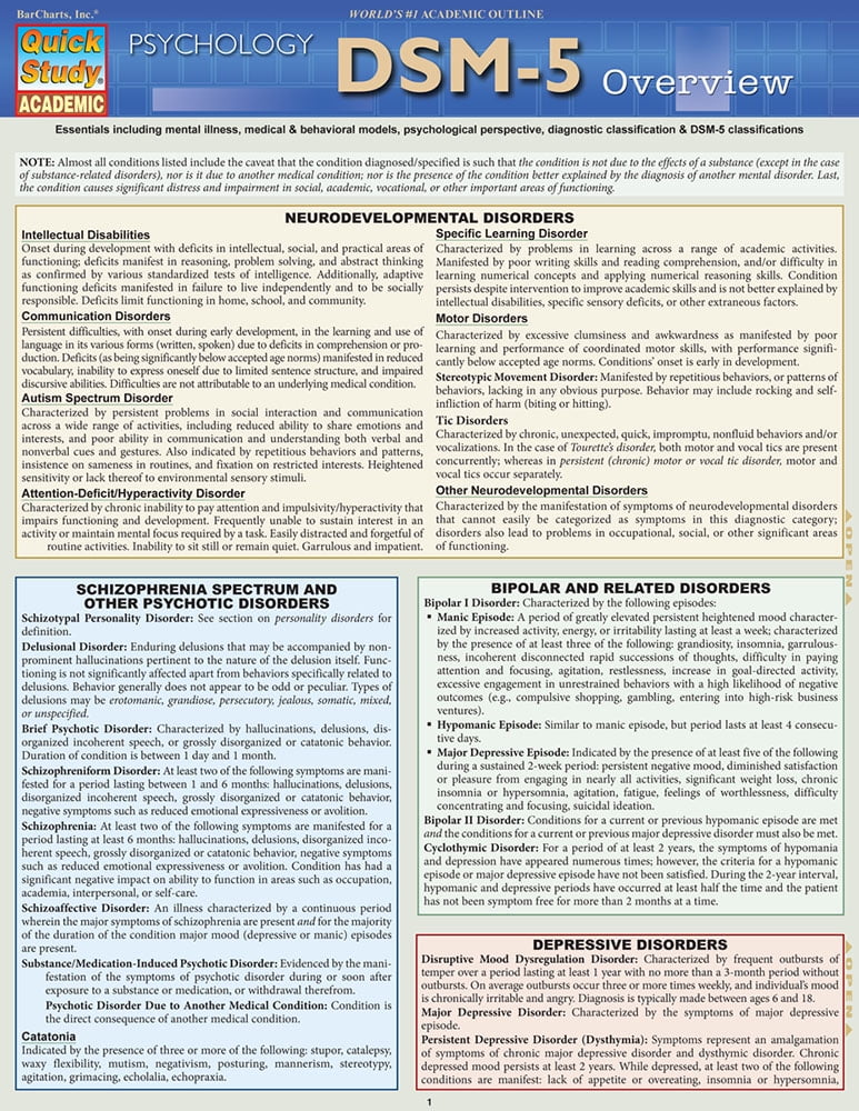 Dsm 5 Cheat Sheet Printable Prntbl Concejomunicipaldechinu Gov Co