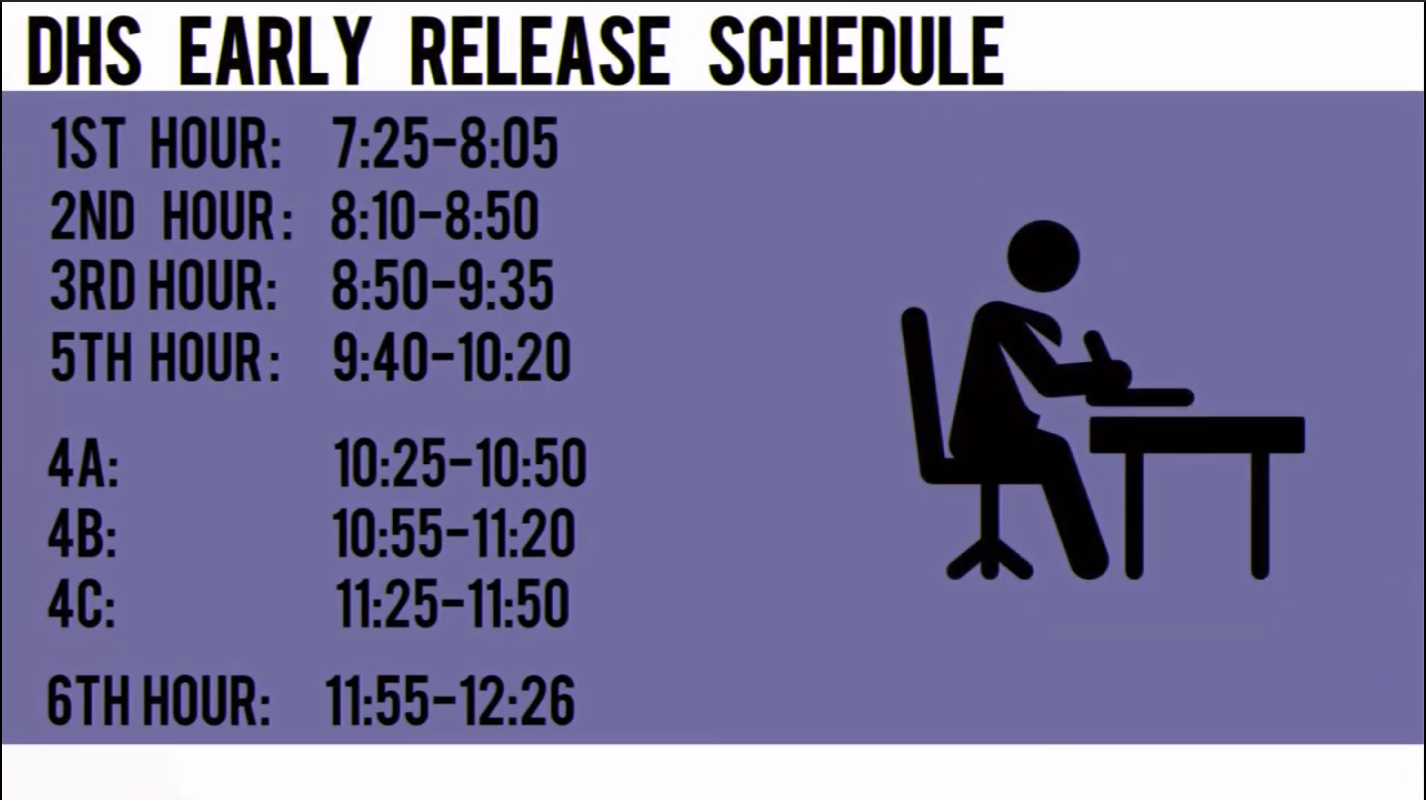 Early Release Schedule