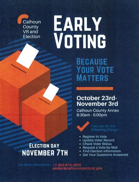 Early Voting For November 2023 Municipal Elections Calhoun County