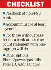 Easier Paperwork For Passports Telegraph India