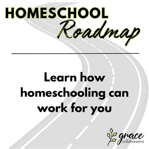 Easy Guide To Nys Homeschool Paperwork Grace Collaborative