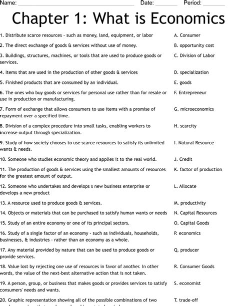 Economics Chapter 8 Activity 5