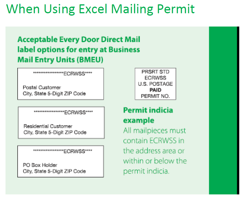 Eddm Design Tips And Requirements What To Include And Where To Print