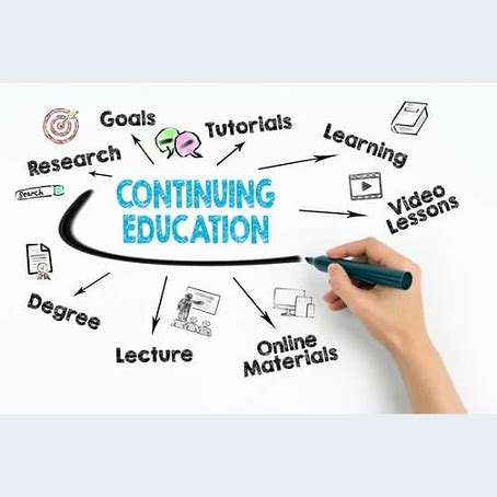 Education Mysite