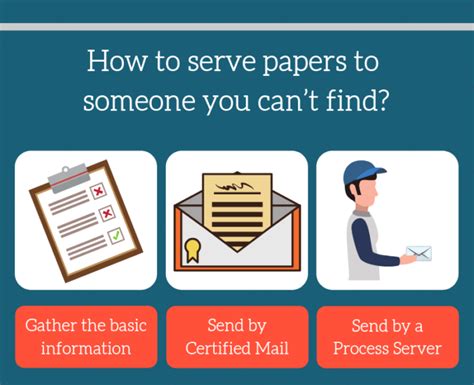 Effective Ways To Serve Papers To Someone You Can T Find In 2024