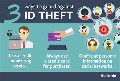 Eight Tips To Prevent Identity Theft Fox Peterson