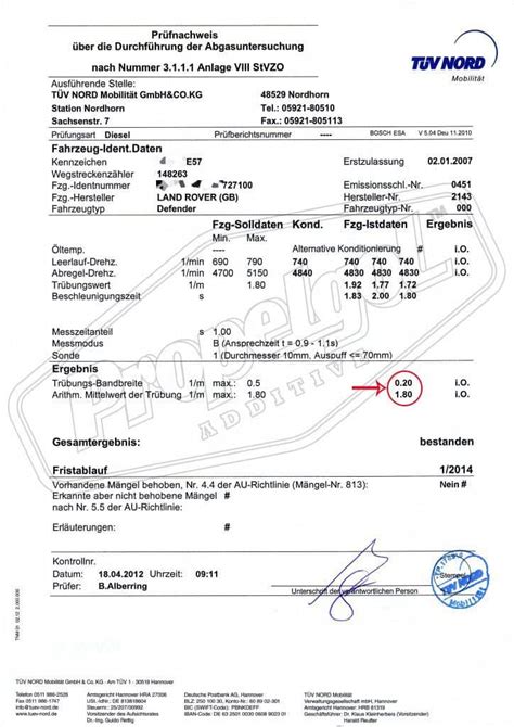 Emission Test Reports Propelgol Additive