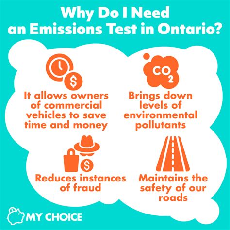 Emissions Test In Ontario Does Your Car Need One My Choice