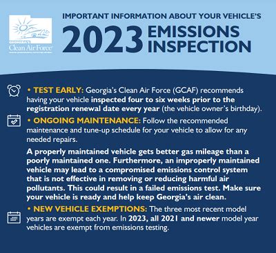 Emissions Testing Marietta Ga Viks Auto Care