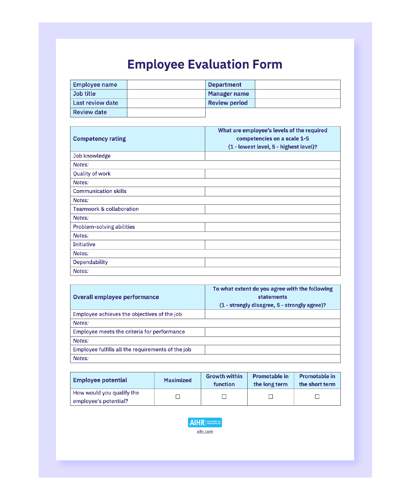 Employee Evaluation Template And Guide Free Download Aihr