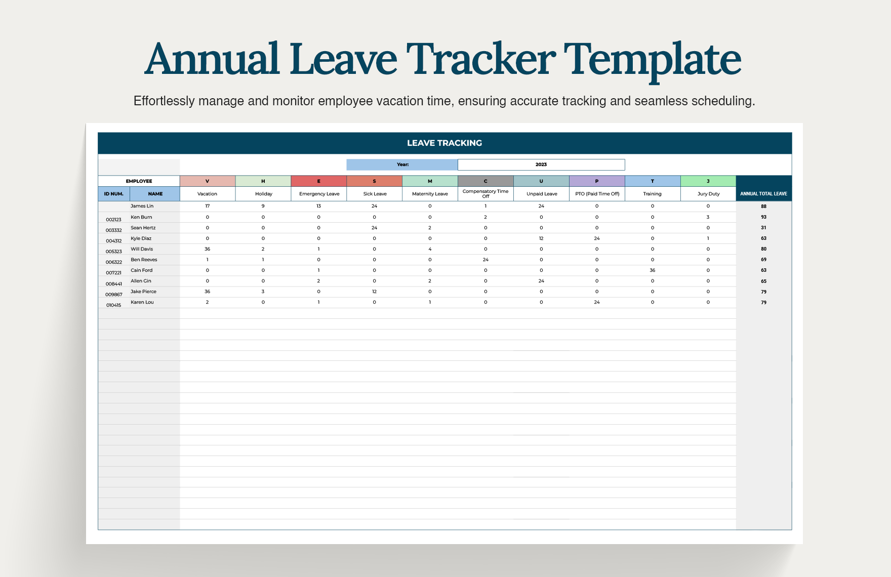 Employee Leave Of Absence Tracker Trupp Hr