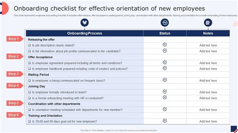 Employee Onboarding Process Checklist