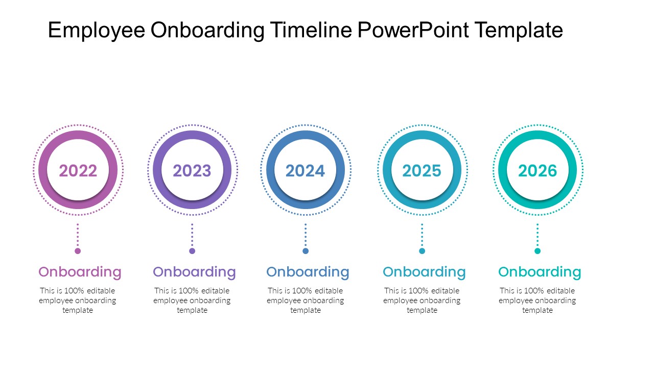 Employee Onboarding Timeline