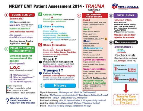 Emt Cheat Sheet For Medical Assessment