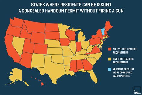 Enhanced Permits And Their Role In Concealed Carry Reciprocity Texas