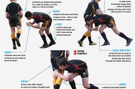 Ensure Your Ball Poaching Satisfies The Referee Rugby Workout Rugby Drills Scrum Referee