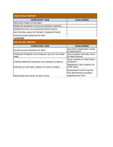 Eod Report Studocu