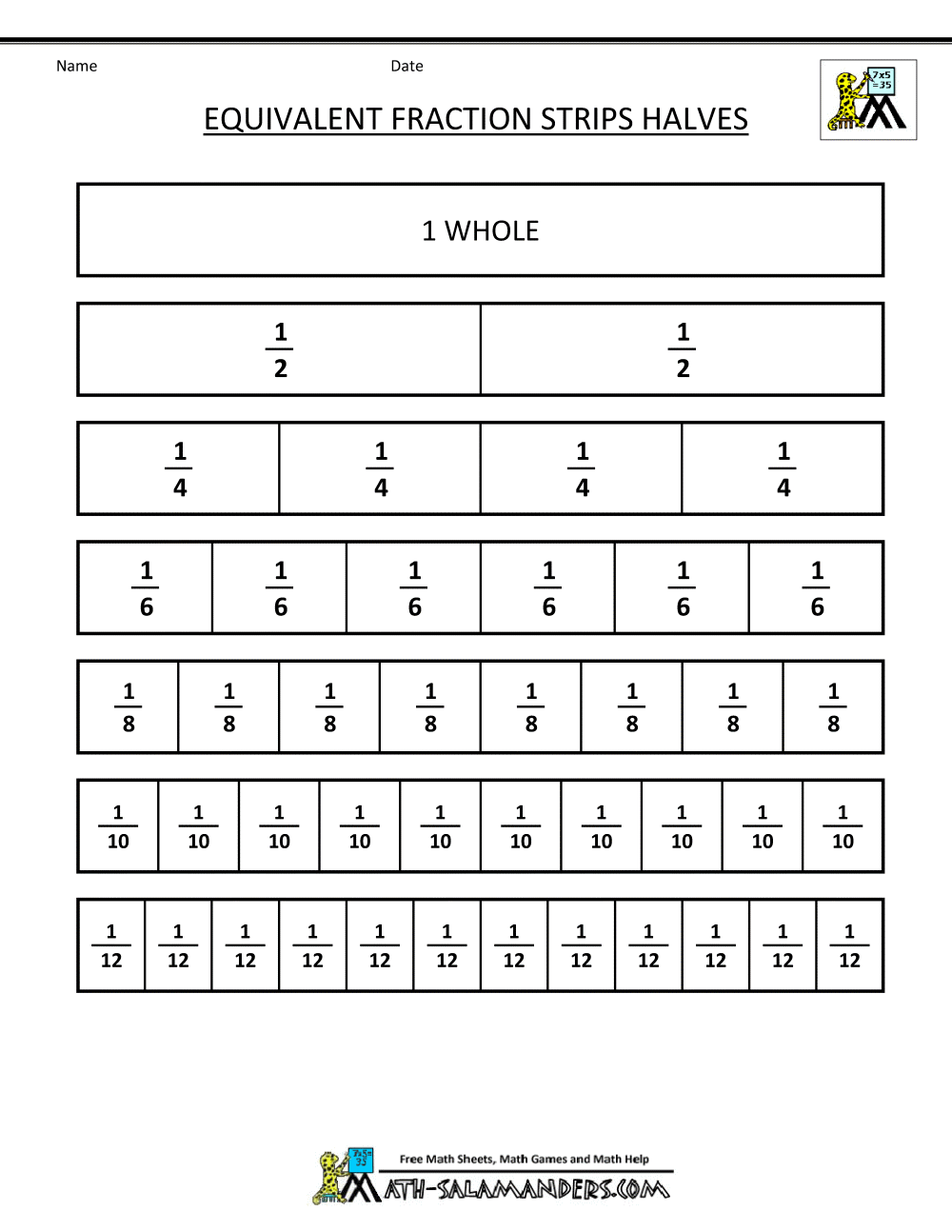 Equivalent Fractions Using Fraction Strips Worksheets