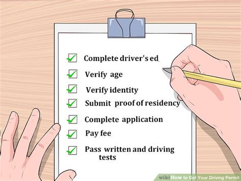 Essay About Steps For Getting A Driving License Driver Education