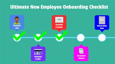 Essential Checklists For Employee Onboarding