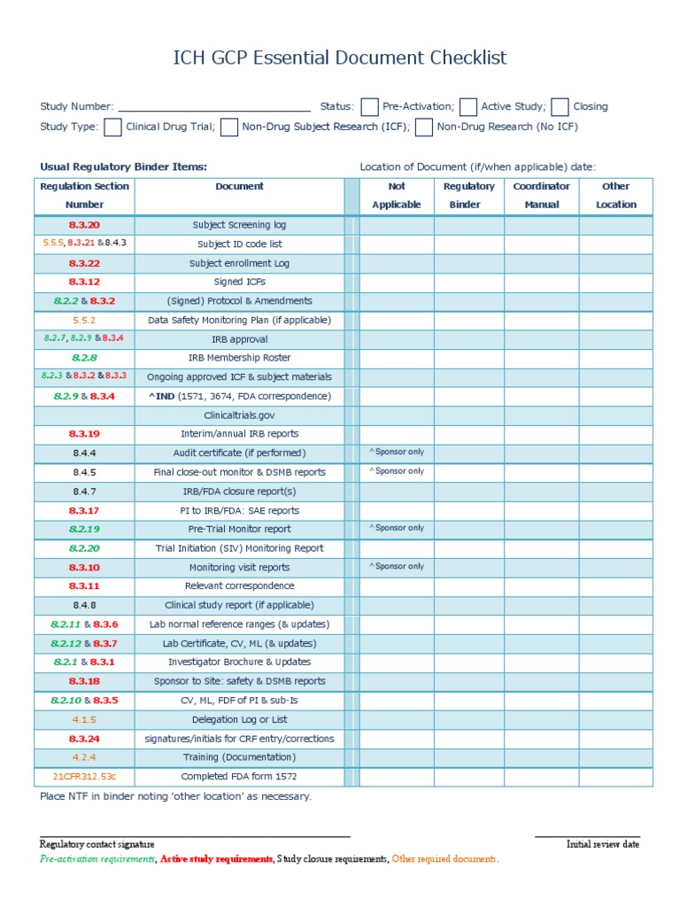 Essential Documents Checklist Get Organized At Home