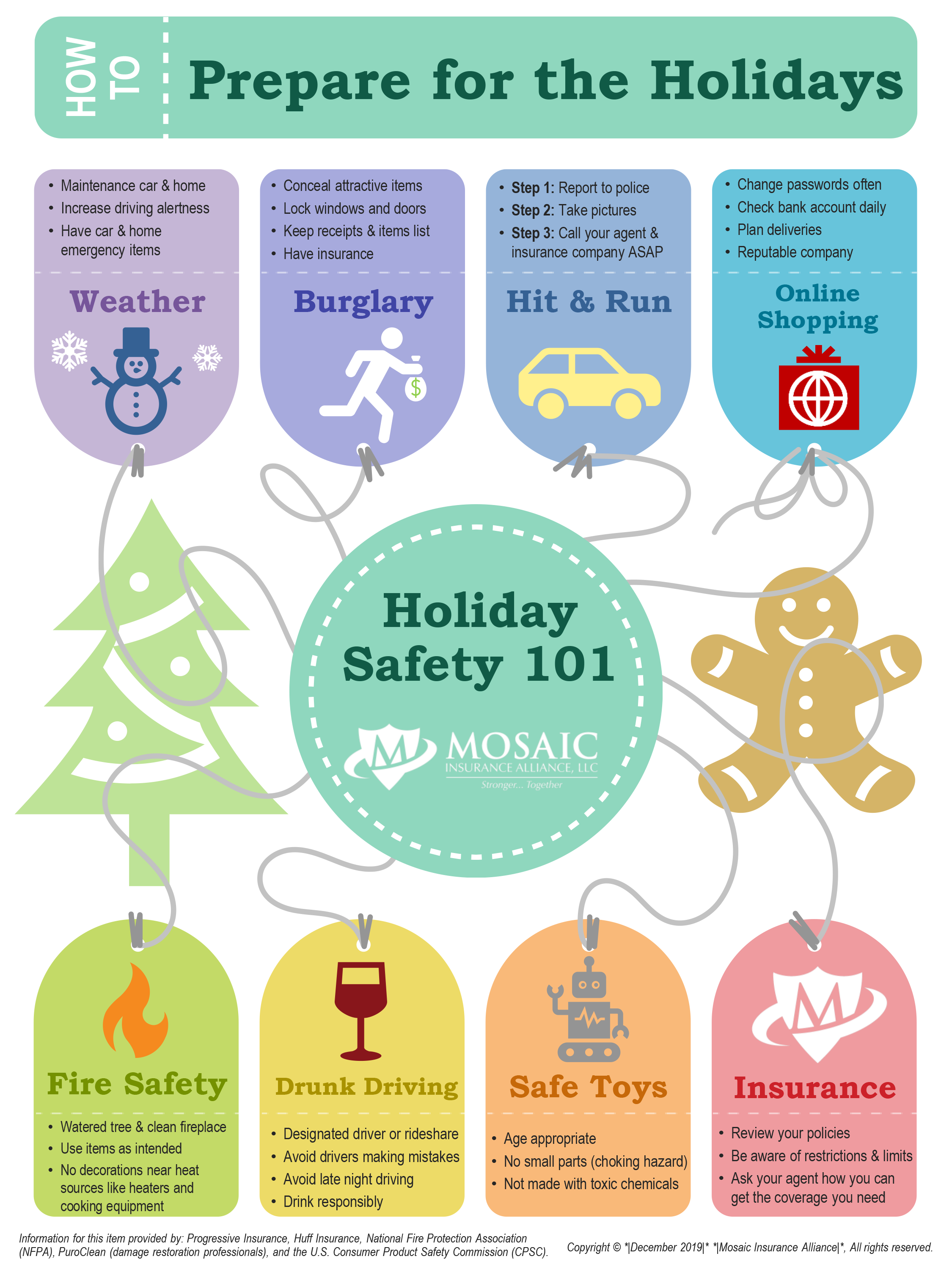 Essential Holiday Safety Tips For A Worry Free Celebration