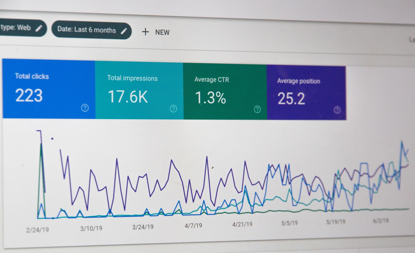 Etag Technology Tuesday How Visible Is Your Business Website Etag Edinburgh Tourism