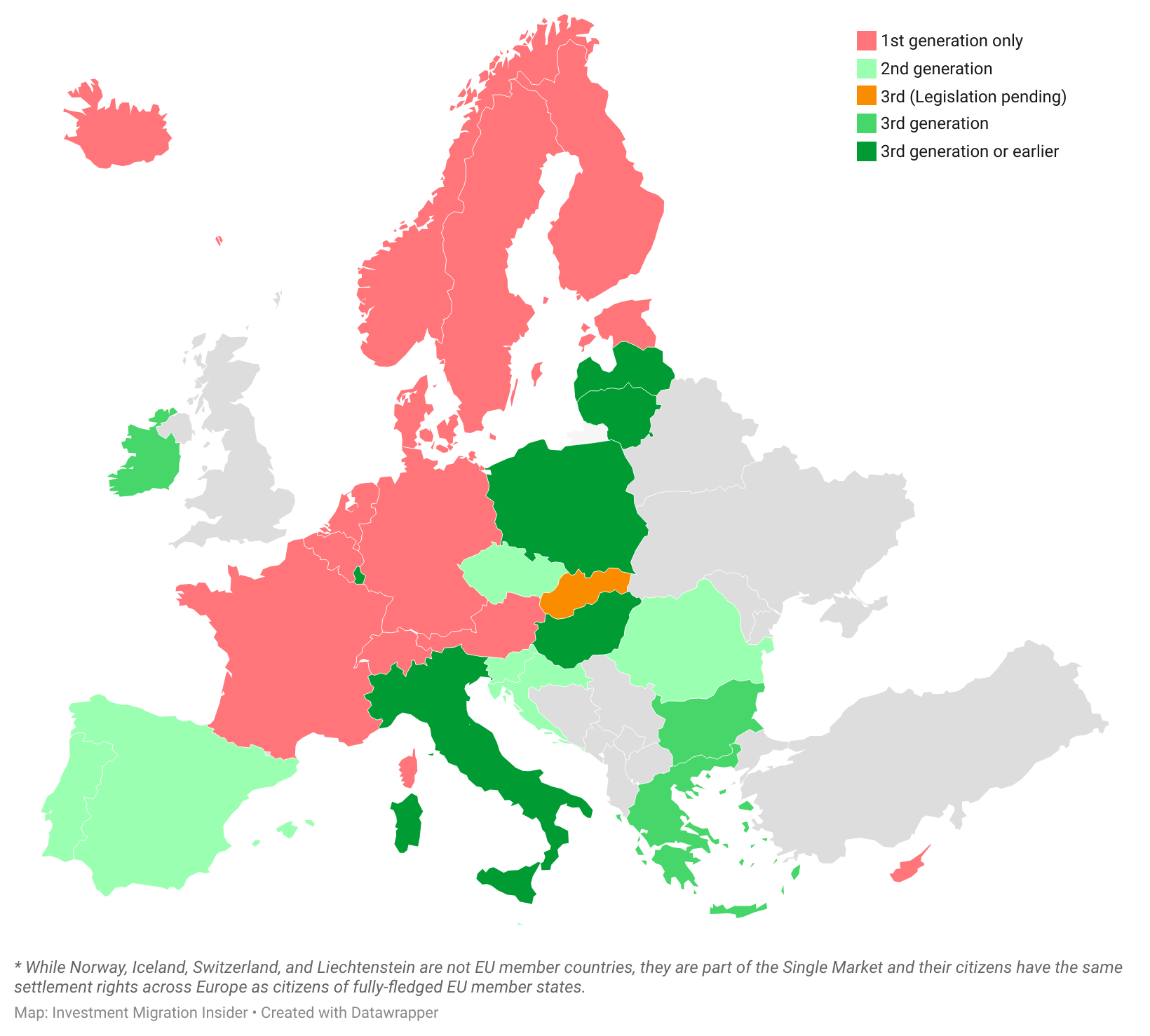 Eu Citizenship By Descent Imi Investment Migration Insider