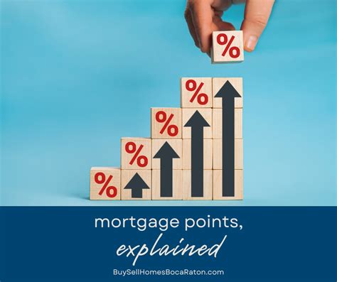 Everything You Need To Know About Mortgage Points Boca Raton Fl Pet