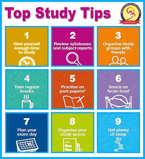 Exam Study Tips Best Study Tips Exams Tips Study Tips College