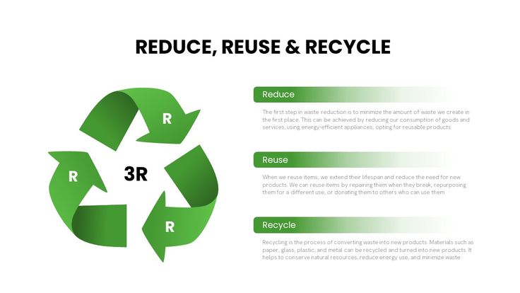 Example Of Recycle Reduce And Reuse Image To U