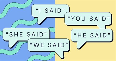 Examples Of Other Ways To Say Said Grammarly