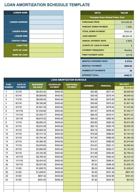 Excel Loan Payment Tracker Template For Your Needs