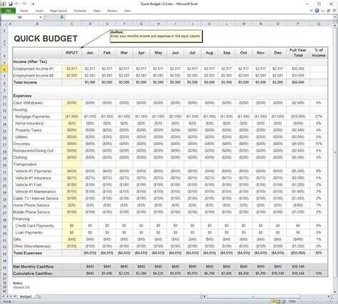 Excel Spreadsheet For Estate Accounting Intended For Chapter7 Charta Estatenning Spreadsheet