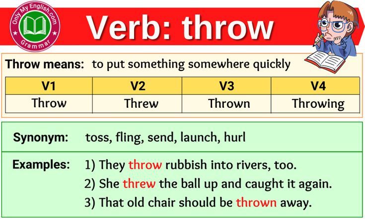 Explain Verb Forms Past Tense Past Participle V1v2v3